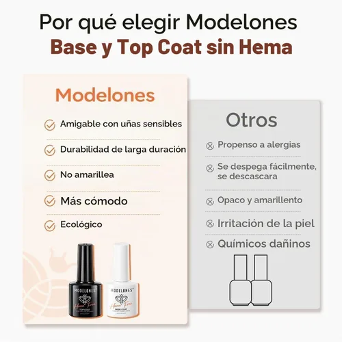 Vista 6 de modelones Juego de capa base superior de gel sin HEMA, 2 piezas