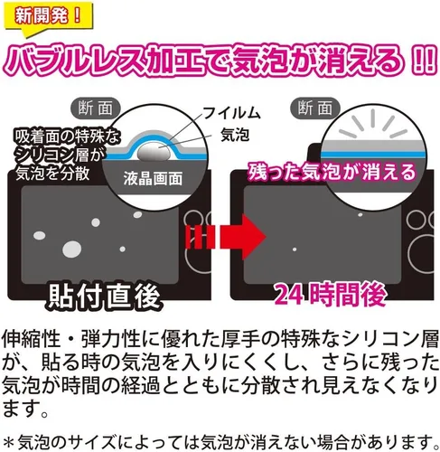 Vista 4 de Kenko KLP-NZ7M2 - Protector LCD para Nikon Z7II, Z6II, Z7, Z6, Z6, fabricado en Japón