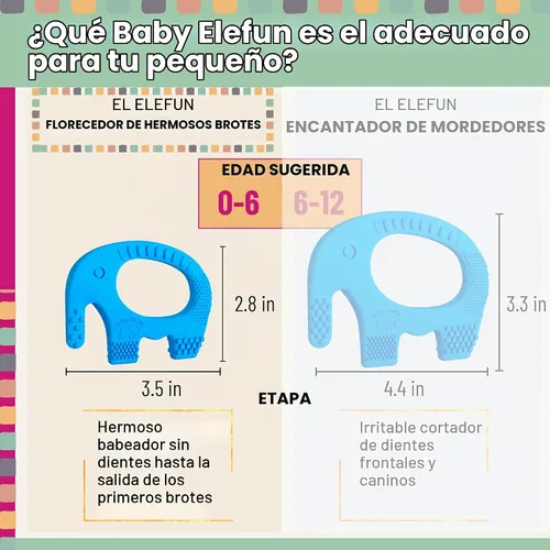 Vista 5 de Juguetes de dentición Baby Elefun para bebés 5X Alivio del dolor Sin retraso 0-6 meses Azul 34-38 Azul