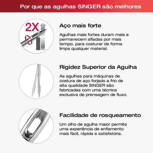 Vista 2 de SINGER Paquete de 10 agujas universales para máquina de coser 2020, tamaño 80/12