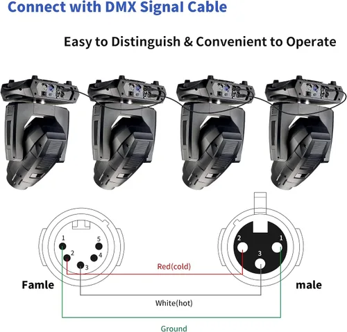 Vista 3 de SMALL-EYE Cable DMX de 5 pines hembra a macho de 3 pines - Cable adaptador DMX de 1 pie 2 unidades - Transmisión de señal premium para iluminación