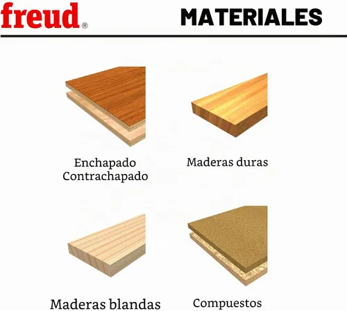 Vista 4 de Freud 98-302: Juego de brocas de construcción de puertas de 3 piezas, corte redondeado y quadra