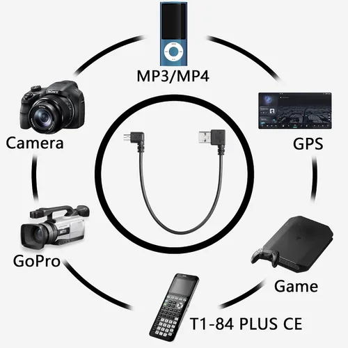 Vista 7 de CERRXIAN Mini cable USB de 9 pulgadas, mini USB en ángulo recto y ángulo izquierdo macho a USB tipo A 2.0 en ángulo izquierdo, cable de Combo USB A