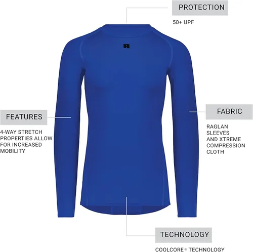Vista 5 de Russell Athletic Camiseta de compresión de manga larga Coolcore estándar para hombre