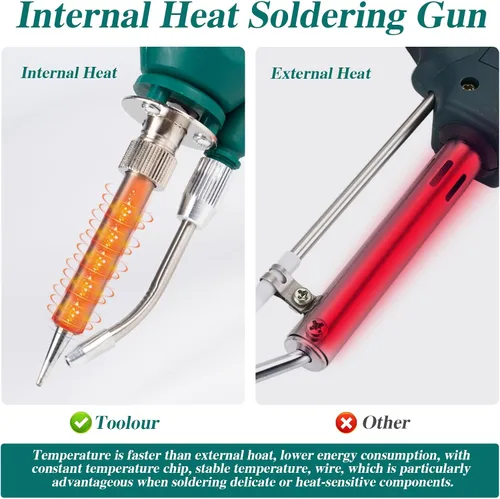 Vista 4 de Kit de pistola de soldadura Larlarsa - Kit de soldador con temperatura ajustable 180-520°C, botón de ENCENDIDO/APAGADO, pistola de soldadura LED