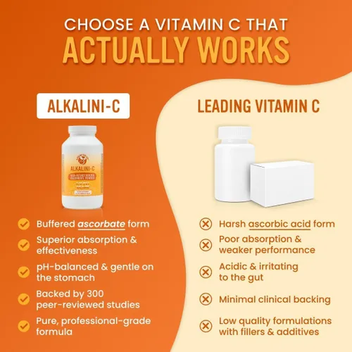 Vista 4 de Polvo de vitamina C alcalini-C, potente polvo de vitamina C de L-ascorbato natural, sin maíz sin OMG, vitamina C tamponada para una mayor absorción