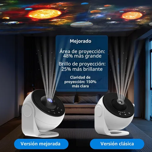 Vista 2 de Proyector Galaxy Pro para dormitorio, proyector de estrellas planetario 13 en 1 con sistema solar y constelación, proyector de luz de galaxia