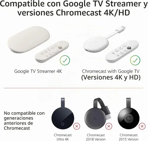 Vista 5 de Mission - Cable de alimentación USB para Google TV (alimenta Google TV directamente desde tu puerto USB)