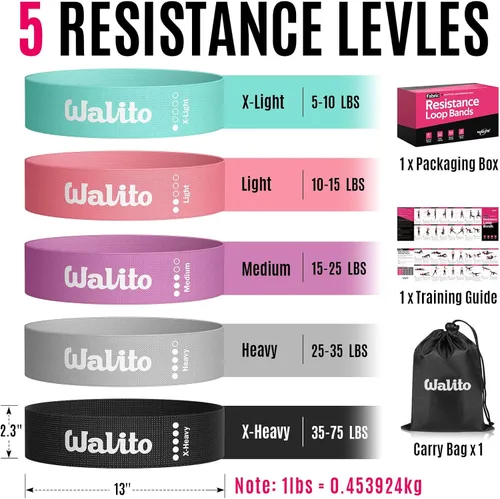 Vista 4 de Fabric Resistance Bands for Working Out - Booty Bands for Legs -Glutes Training for Women and Men - Exercise Bands for Squats, Yoga, Physical