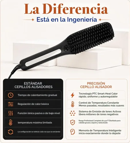 Vista 7 de Speedy - Cepillo alisador de pelo de precisión para mujer, cepillo térmico profesional de cerámica con pantalla LED, control de temperatura de 170