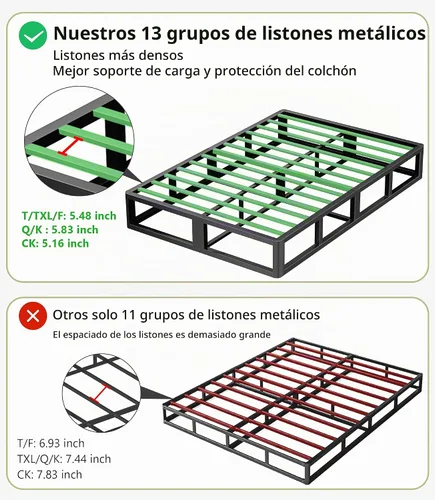 Vista 4 de Superay Somier Doble, Somier de 10 pulgadas para Cama Doble, Marco de Cama de Metal Resistente con Funda de Tela, Base de Cama Fundación de Colchón