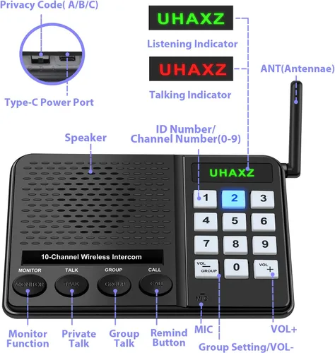 Vista 7 de Intercomunicadores inalámbricos para el hogar, intercomunicador de largo alcance de 6000 pies, sistema de intercomunicación doméstico inalámbrico