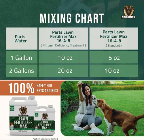 Vista 7 de Petra Max Fertilizante líquido para césped concentrado - Fertilizante líquido para césped, alimentos para césped - 16-4-8 alto contenido
