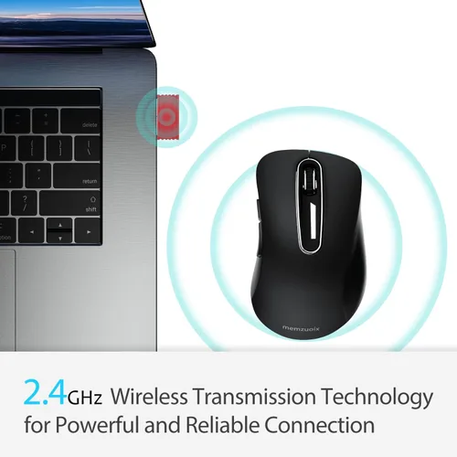 Vista 2 de memzuoix Ratón inalámbrico de 2.4G, mouse de computadora de 1400 DPI con receptor USB, ratones USB inalámbricos portátiles a batería para laptop