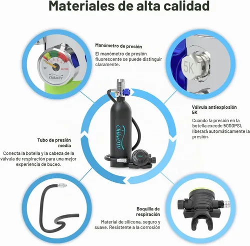 Vista 5 de Mini tanque de buceo con capacidad de 1 litro, tanque de buceo portátil con bomba de mano, equipo de buceo apto para rescate de emergencia, pesca