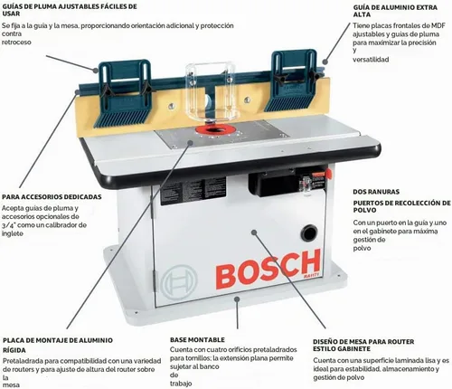 Vista 6 de BOSCH Kit combinado de herramientas de enrutador de madera 1617EVSPK con mesa de enrutador RA1171