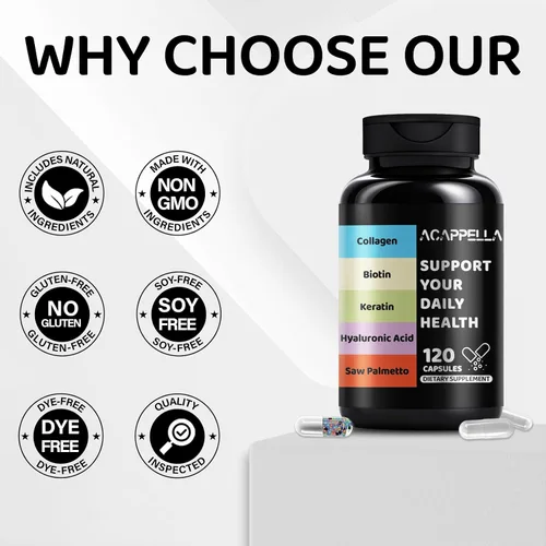 Vista 5 de ACAPPELLA Queratina Saw Palmetto con cápsulas de ácido hialurónico DHT Blocker Vitaminas Ácido Fólico Suplementos de colágeno para mujeres y hombres