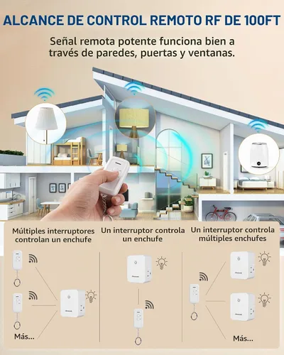 Vista 5 de DEWENWILS Toma de control remoto para interiores, interruptor de luz remoto inalámbrico con 2 salidas laterales, interruptor de salida remoto sin