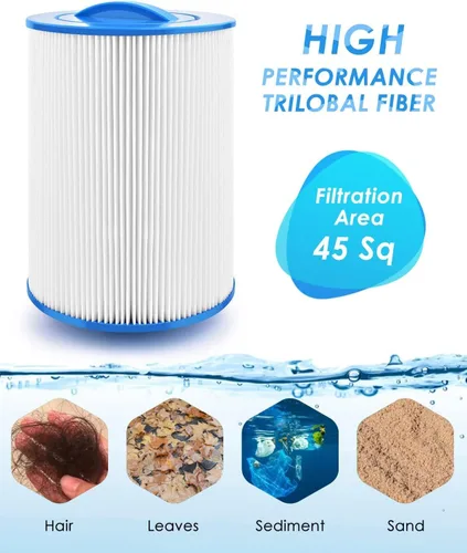 Vista 5 de Filtro 6CH-940 para filtro de spa PWW50P3 (rosca gruesa de 1 1/2 pulgadas), Unicel 6CH-940, 817-0050, Filbur FC-0359, 25252, 378902, 03FIL1400