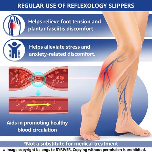 Vista 3 de BYRIVER Herramienta de Masaje de Pies de Tejido Profundo, Sandalias de Masaje Chanclas, Neuropatía Artritis Espalda Fascitis Plantar Alivio