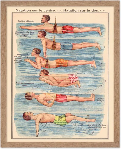 Vista 55 de Poster Master Póster vintage de Edward Penfield – Impresión de ilustración retro – Regalo para artistas, amigos – Equipos universitarios, remo Ivy