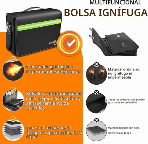 Vista 3 de DocSafe Bolsa de documentos grande ignífuga y resistente al agua de 5200°F con múltiples bolsillos, organizador de almacenamiento de archivos de 17