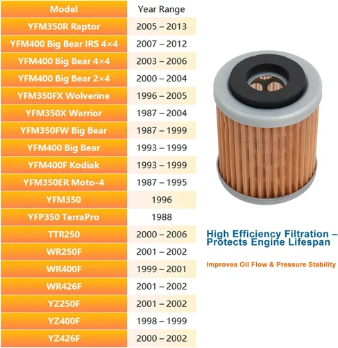Vista 5 de KN142 - Filtro de aceite compatible con Yamaha YFM350 YFP350 YFM350X Warrior YFM350FW YFM400 Big Bear Wolverine YZ426F YZ250 YZ400F Reemplazar HF142