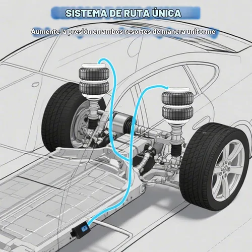 Vista 5 de Kit de compresor de bolsa de aire, sistema de compresor de aire a bordo con compresor de suspensión neumática, manómetro, herrajes y línea de aire