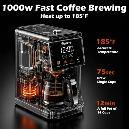 Vista 8 de Cafetera de goteo con molinillo integrado de 5 tazas
