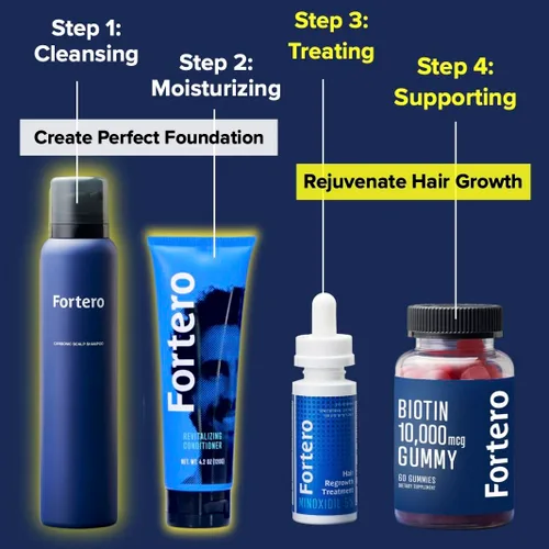Vista 3 de Champú Fortero de ácido carbónico - Promueve el crecimiento del cabello saludable, más completo y grueso para hombres, fórmula antiadelgazamiento