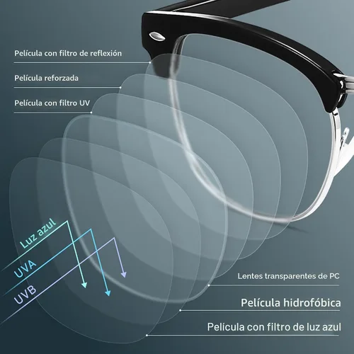 Vista 4 de racico Blue Light Glasses for Men Computer - Gaming Blocking Anti Eyestrain UV Clear Lens Vintage Half Frame Fake Eyeglasses