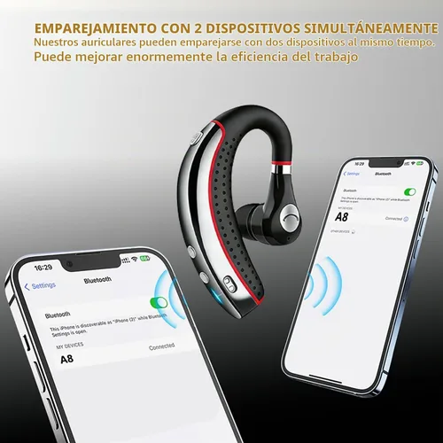 Vista 6 de SneKa Auriculares Bluetooth, auricular Bluetooth inalámbrico con funda de carga de 500 mAh, tiempo de conversación de 72 horas y para teléfonos