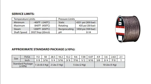 Vista 2 de Sterling Seal and Supply (STCC) 2000.250x1 Teadit Style 2000 - Embalaje de grafito flexible trenzado, 1/4 pulgadas CS x 1 lb