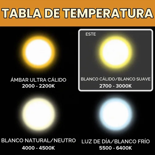 Vista 8 de 12Vmonster Paquete de 10 bombillas halógenas g8 20 W 120 V tipo JCD 110 V 130 V 20 W t4 G8 120 voltios