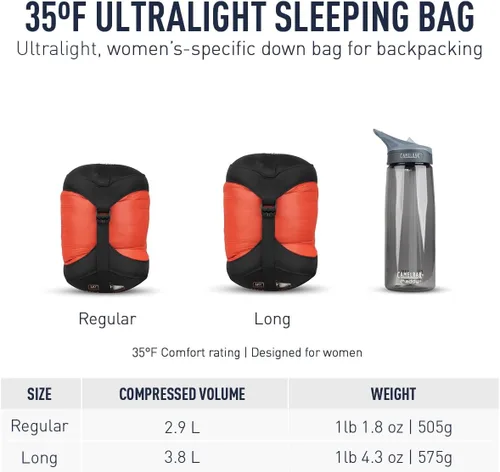 Vista 2 de Sea to Summit Flame - Saco de dormir ultraligero para mujer