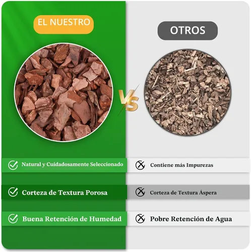 Vista 3 de Legigo Corteza Orgánica para Macetas de Orquídeas de 2 Cuartos de Galón - Mezcla Totalmente Natural de Corteza de Orquídea para Macetas, Astillas