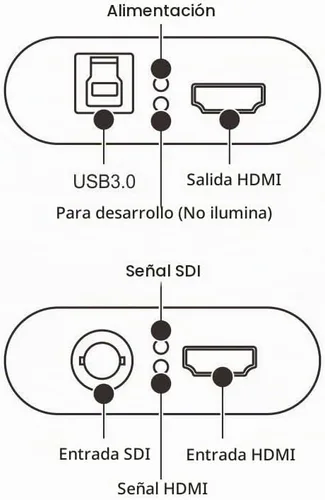 Vista 7 de MOKOSE Tarjeta de captura de video USB3.0 HDMI/SDI para Windows, Linux, OS X (Mac) HD Loop Thru Game Dongle Grabber Device 1080P 60fps UVC Free