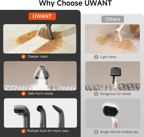 Vista 9 de Uwant Limpiador de alfombras portátil con vapor y agua caliente, 18 Kpa, máquina limpiadora de tapicería para mascotas con herramientas de limpieza