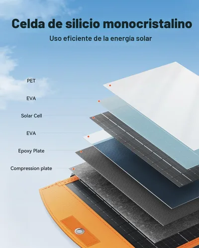 Vista 5 de SOLUPUP Paneles Solares 30W Portátiles Plegables Cargador Solar con USB-A 5V y USB-C de Carga Rápida Compatible con iPhone, iPad, Samsung, Power