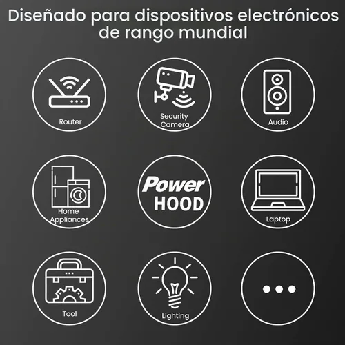Vista 4 de Adaptador de CA para Roland SP-404MK2 SP-404MKII Fuente de alimentación de muestreador de onda lineal