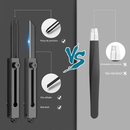 Vista 4 de EDC Cuchillo de Bolsillo 2 en 1 Llavero Pinzas de Precisión Multiherramienta Cortador de Cajas Retráctil Multi Herramienta Cuchillo Utilitario