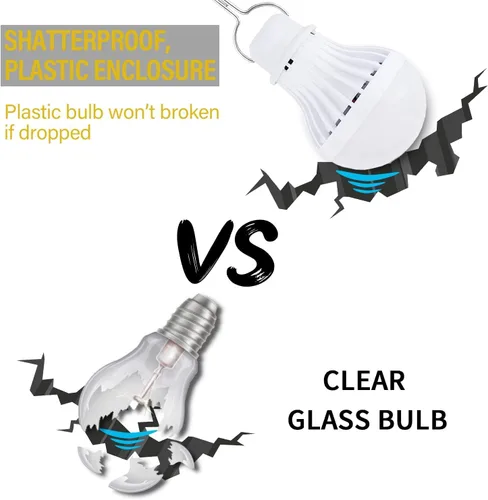 Vista 6 de Paquete de 2 bombillas de luz USB, linterna de luz LED USB para acampar, luz de tienda con cable de 8.2 pies de longitud extra y cable USB en Y