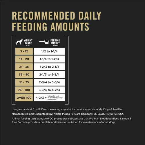 Vista 8 de Purina Pro Plan Complete Essentials - Alimento seco para perros con mezcla triturada de salmón y arroz, fórmula seca con probióticos para perros