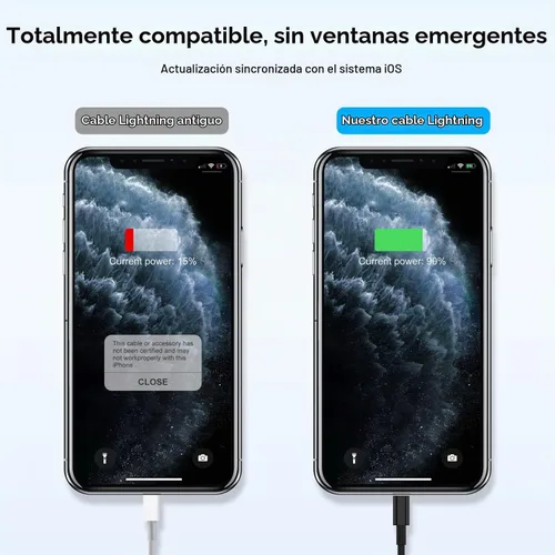 Vista 3 de Paquete de 3 [certificado Apple MFi] Cargador de iPhone de 3 pies, cable Lightning a USB de 3 pies, cable de carga rápida Apple de 3 pies