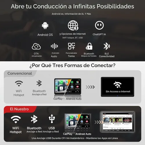 Vista 3 de ATOTO A5L 9 pulgadas doble DIN Android coche estéreo inalámbrico CarPlay Android Auto