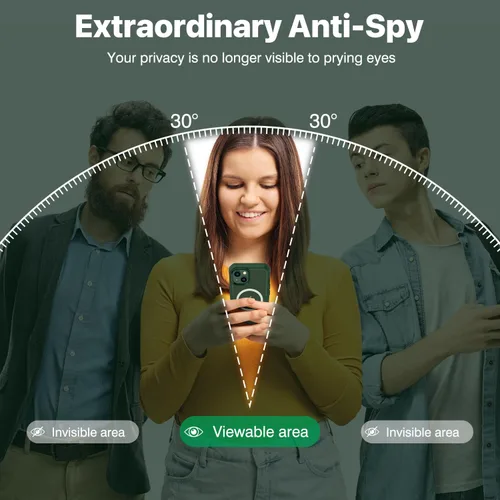 Vista 266 de CENHUFO Funda de privacidad para iPhone 11 Pro, funda de cuerpo completo con protector de pantalla de privacidad de vidrio templado 9H integrado