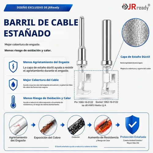 Vista 4 de JRready ST6327-4 Deutsch DT Kit de conector de 4 pines 5