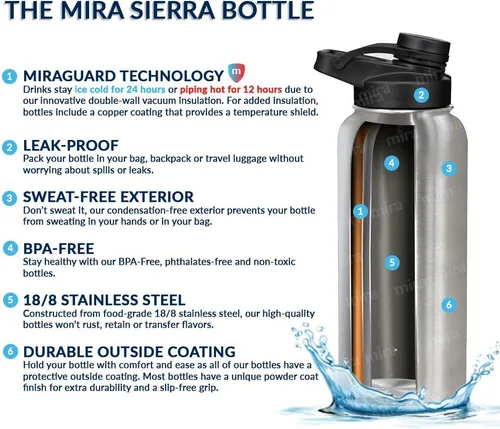 Vista 7 de MIRA - Botella de agua deportiva de acero inoxidable con aislante, termo de metal que mantiene el frío durante 24 horas y el calor durante 12 horas