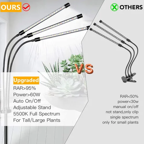 Vista 7 de GHodec Luz de Crecimiento con Soporte, 60 LED 5500K Luz de Planta de Piso de Espectro Completo para Plantas de Interior en Crecimiento, 5 Niveles