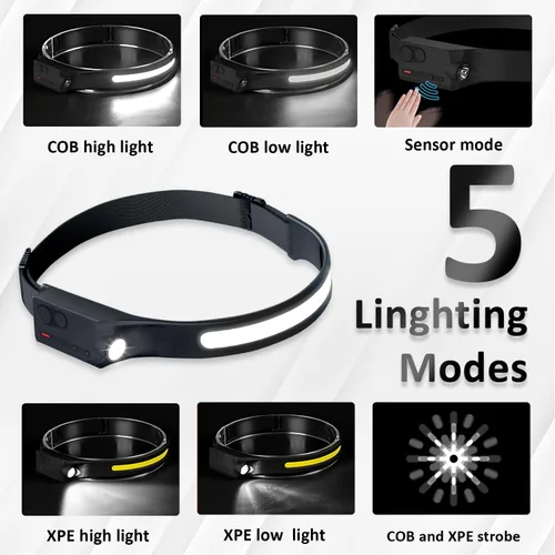 Vista 5 de Linterna frontal LED recargable con sensor de movimiento, lámpara de cabeza USB, cómoda diadema con haz ancho, 5 modos, 350 lúmenes, linterna ultra